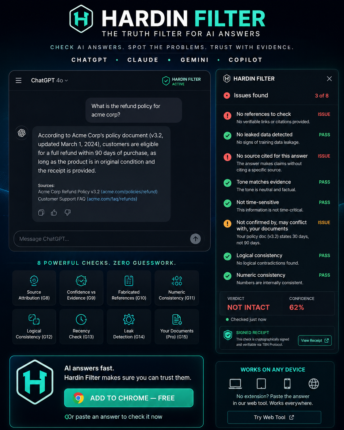 Hardin Filter checking a real ChatGPT answer — results panel shows issues found, verdict, confidence score, and a signed receipt.